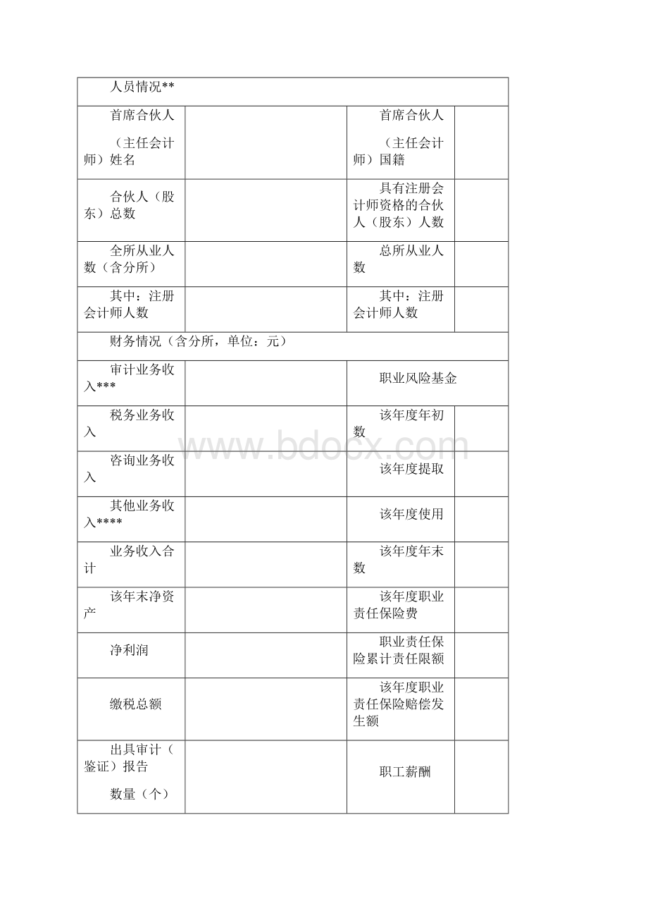 会计师事务所报备工作附表Word格式.docx_第2页