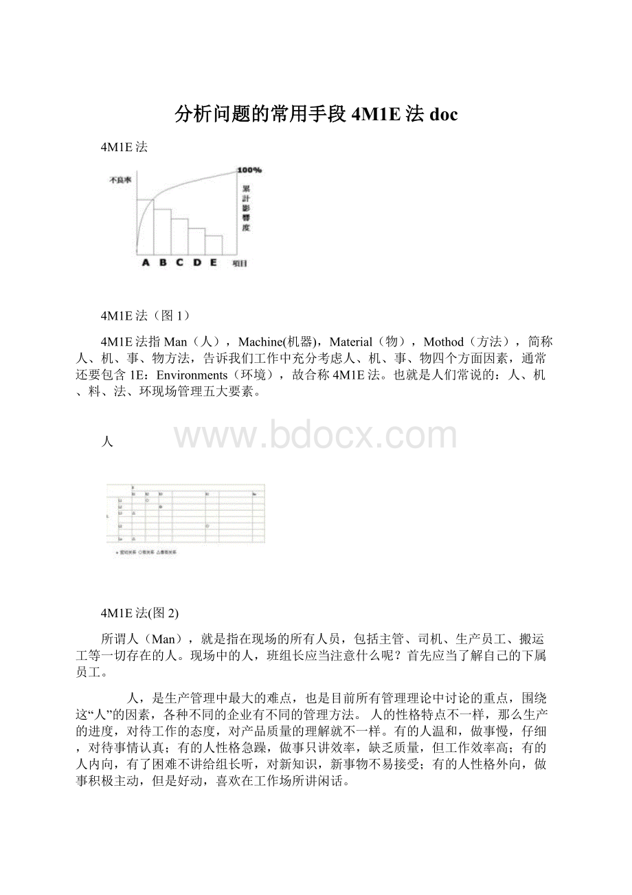 分析问题的常用手段4M1E法docWord文档格式.docx_第1页