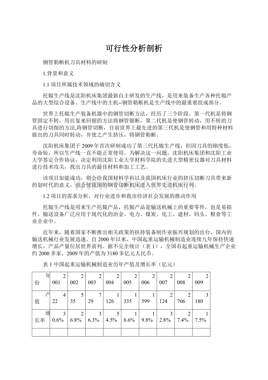 可行性分析剖析Word格式.docx