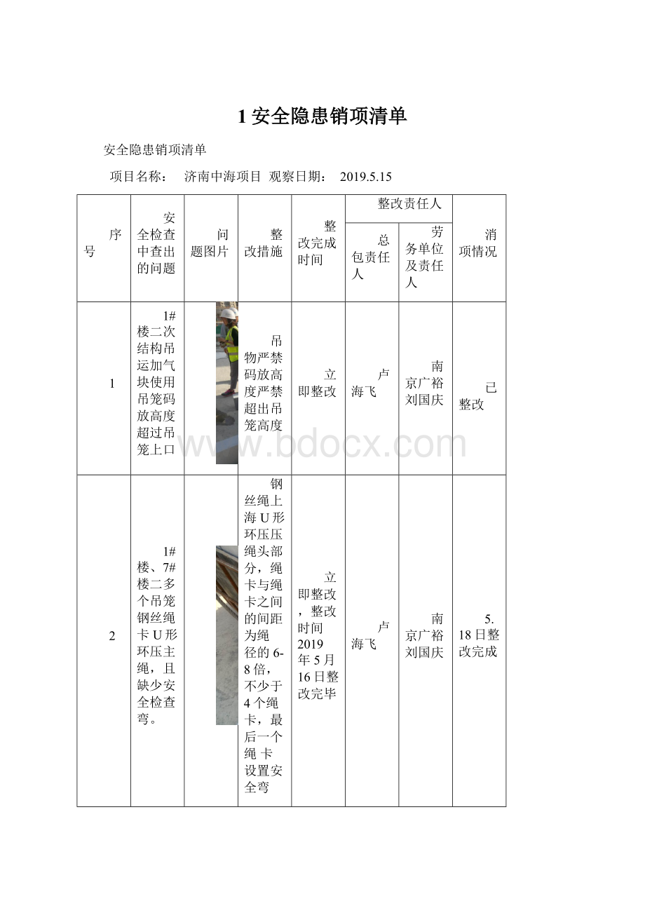 1安全隐患销项清单.docx