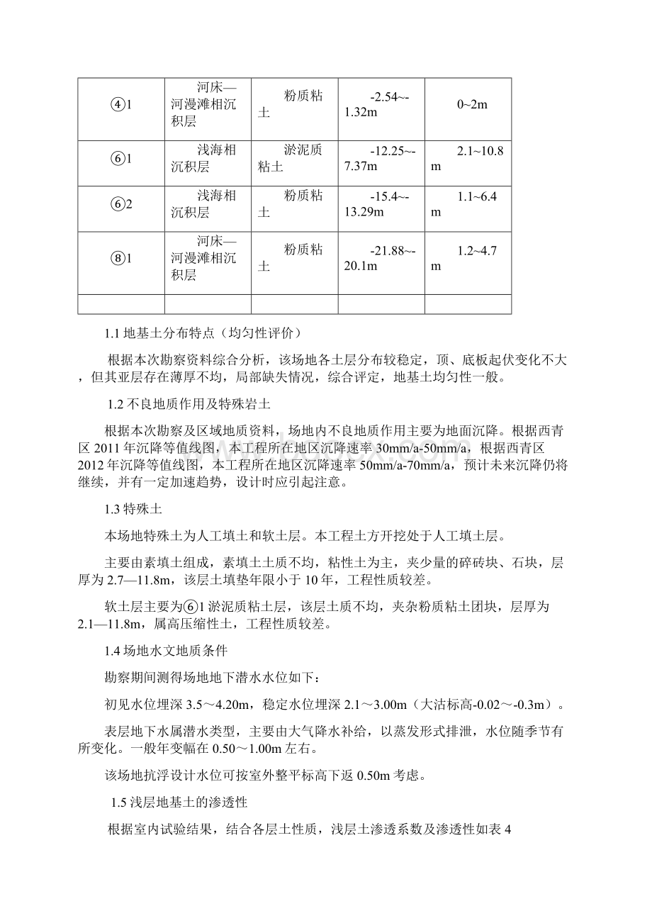 基坑降水专项施工方案讲诉Word文件下载.docx_第2页