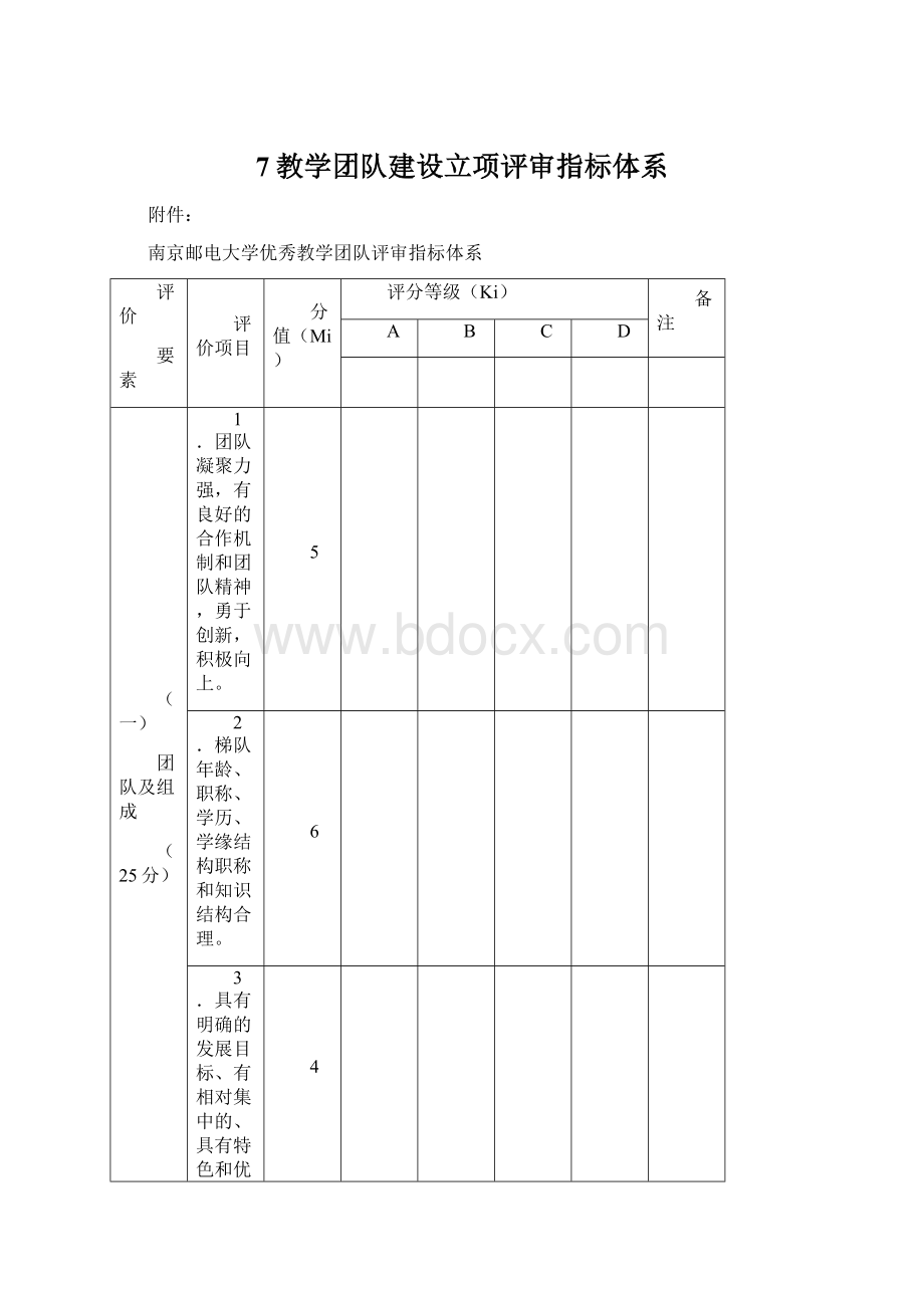 7教学团队建设立项评审指标体系.docx_第1页