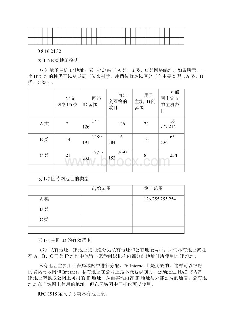 IP地址和子网掩码的关系Word文件下载.docx_第3页