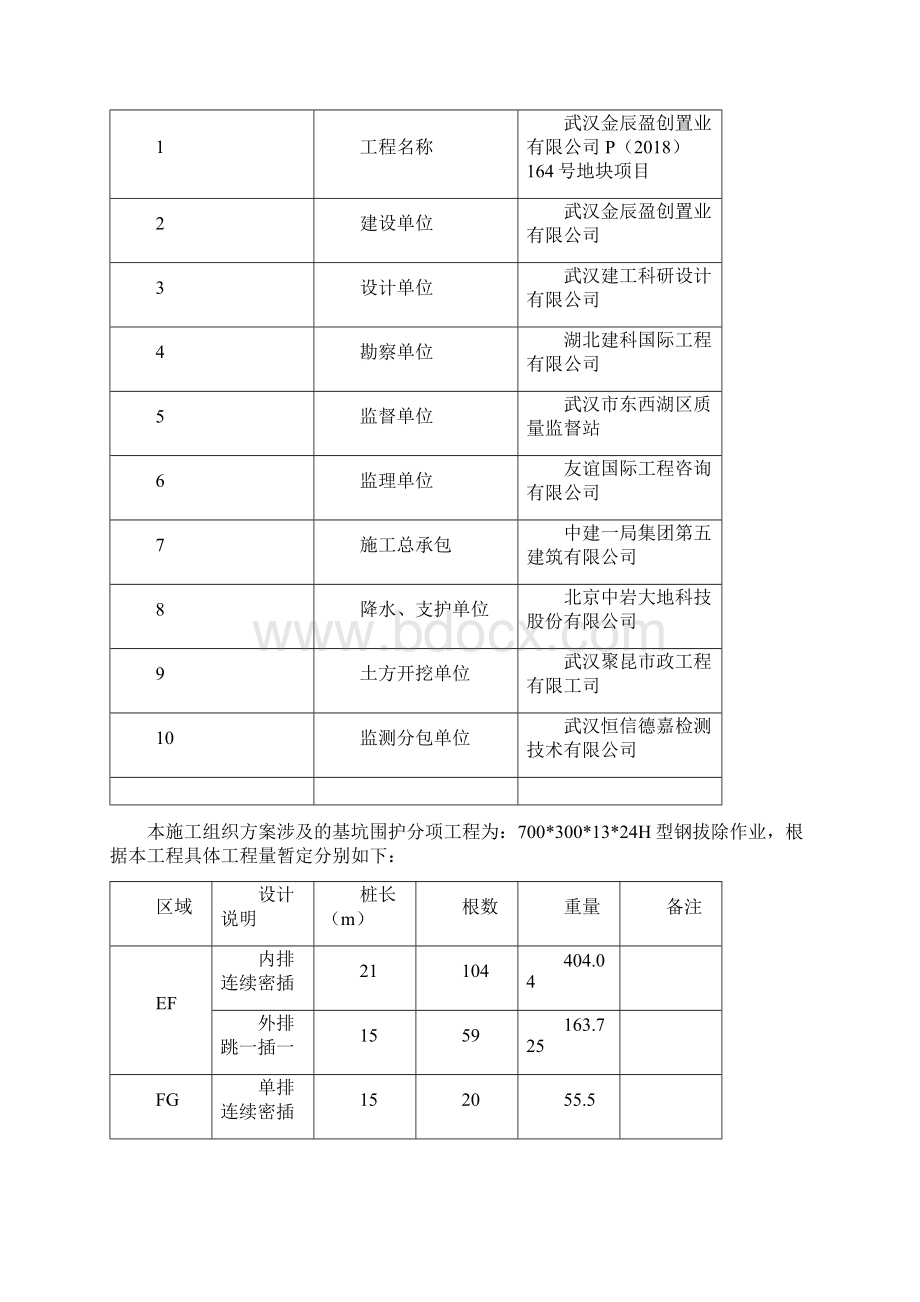 基坑支护SMW工法桩型钢回收专项施工方案文档格式.docx_第2页