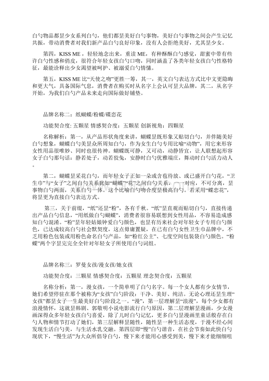 品牌卫生巾市场营销推广运营商业计划书.docx_第3页