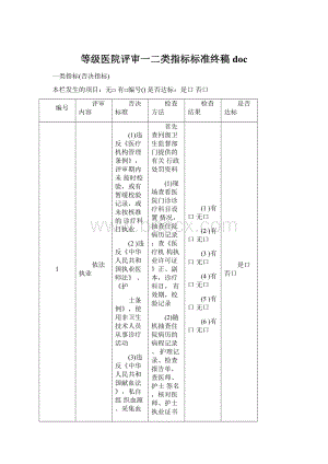 等级医院评审一二类指标标准终稿doc.docx