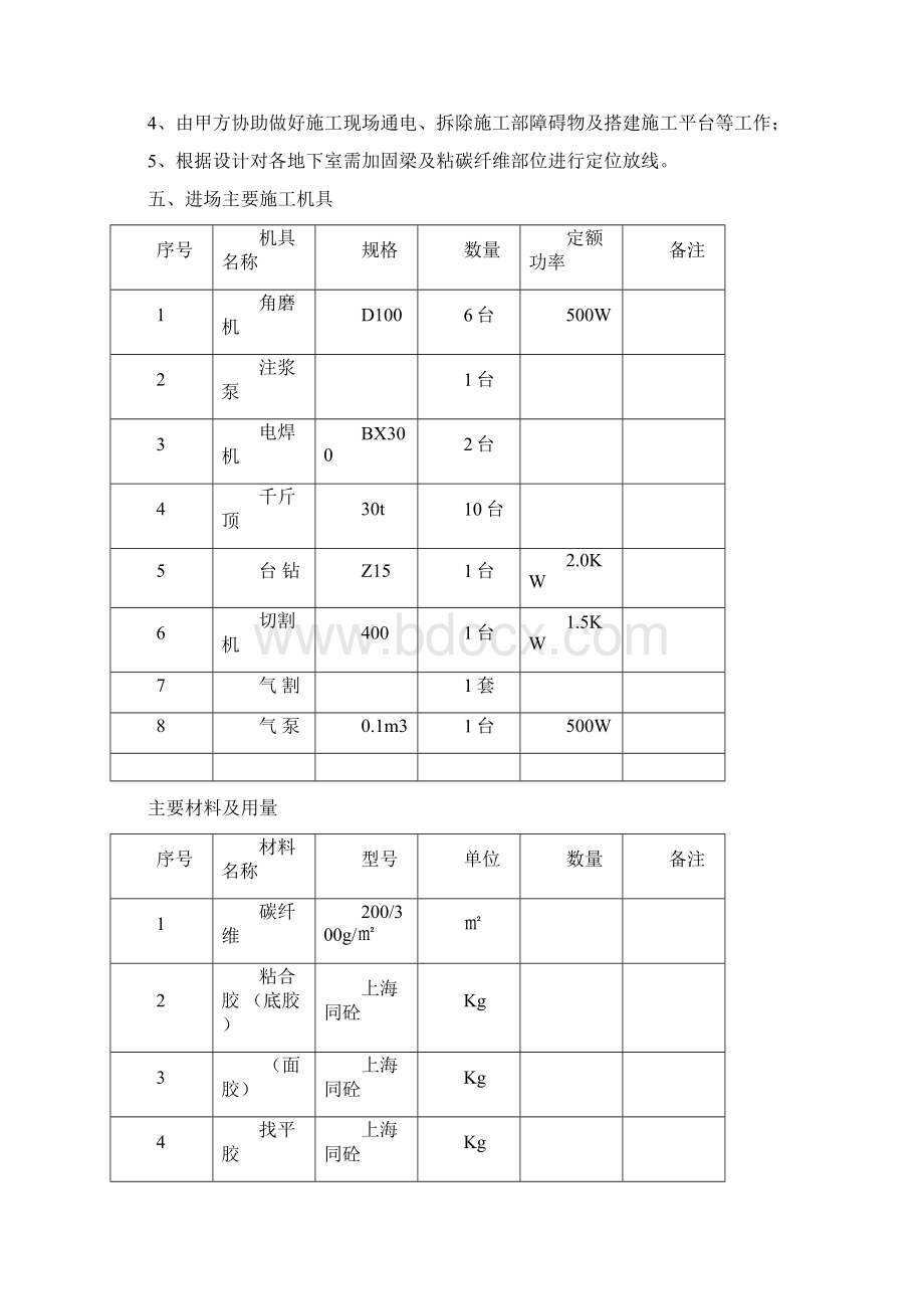 加固施工组织方案.docx_第3页