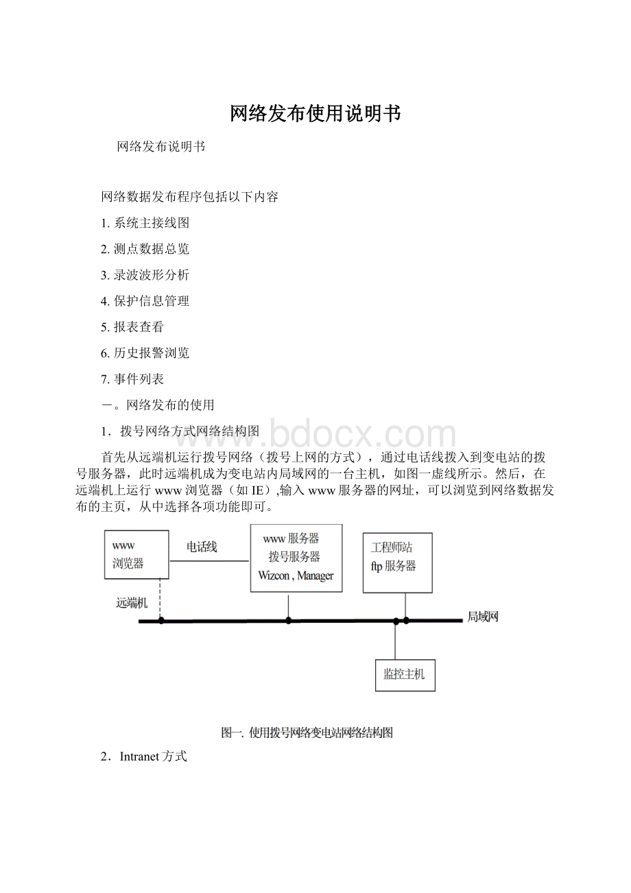 网络发布使用说明书.docx_第1页