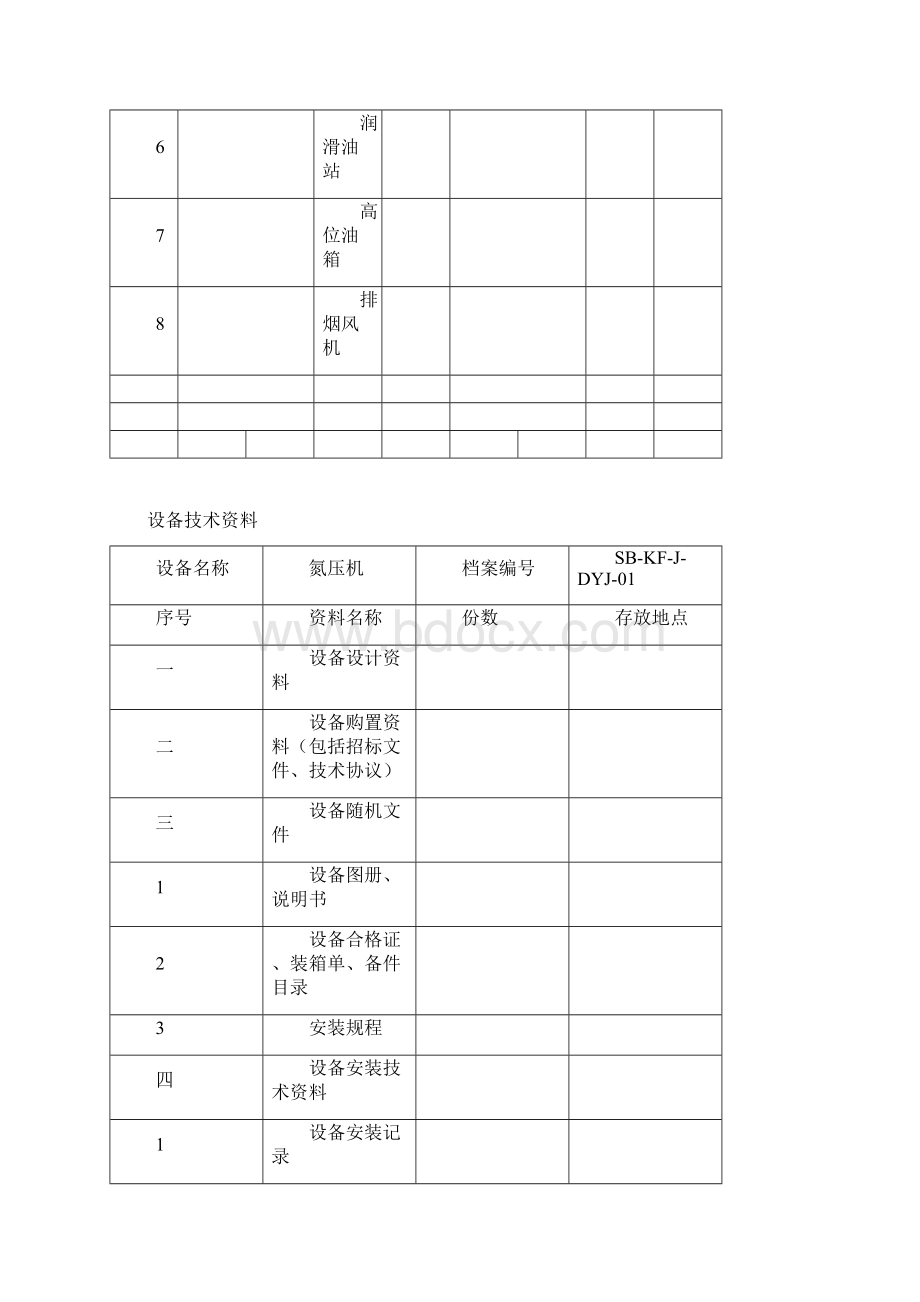 设备档案样本Word下载.docx_第3页