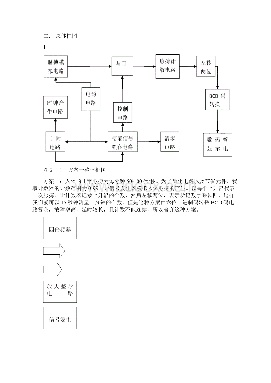 电子脉搏计.docx_第2页