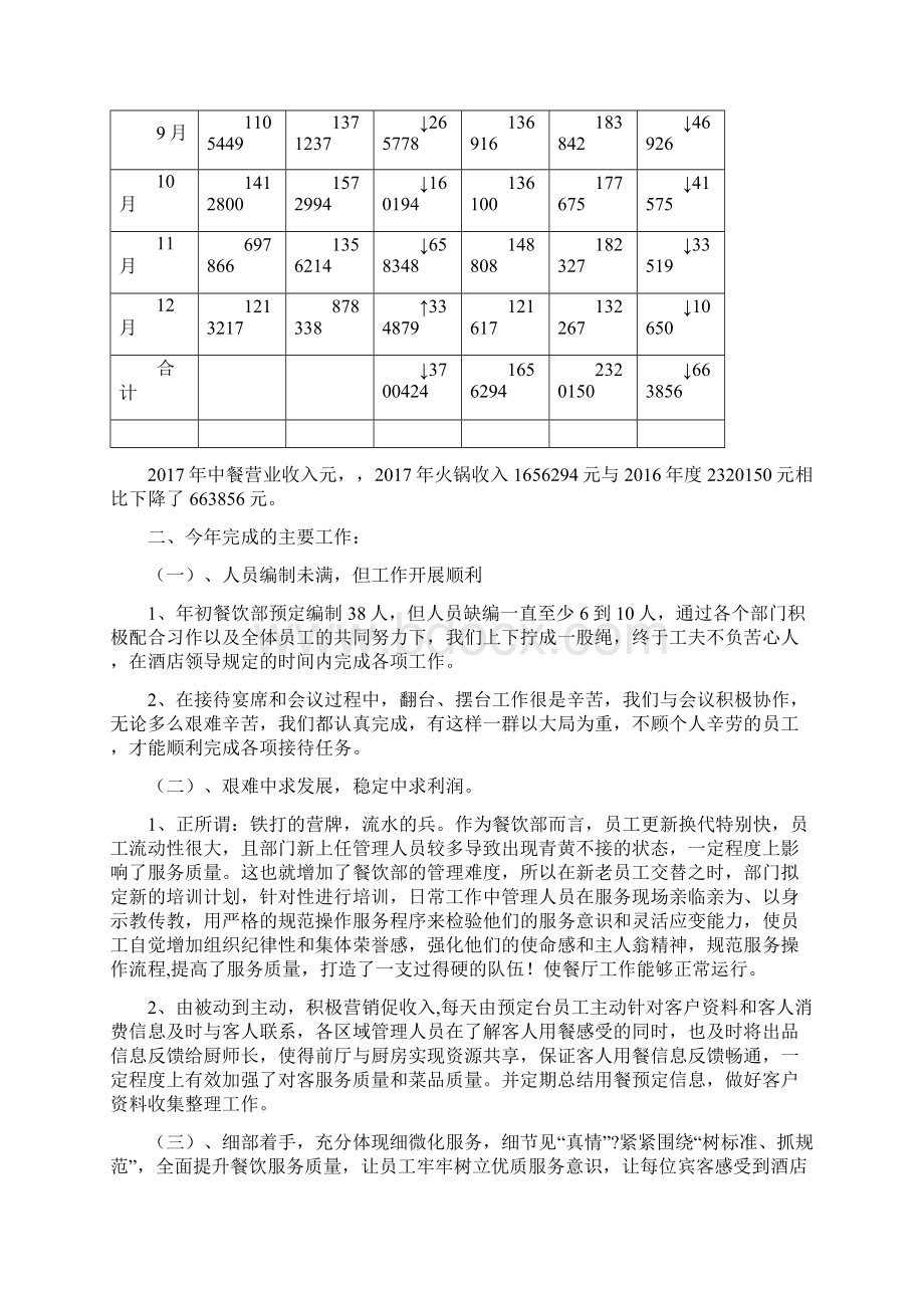 餐饮部前厅度工作总结.docx_第2页