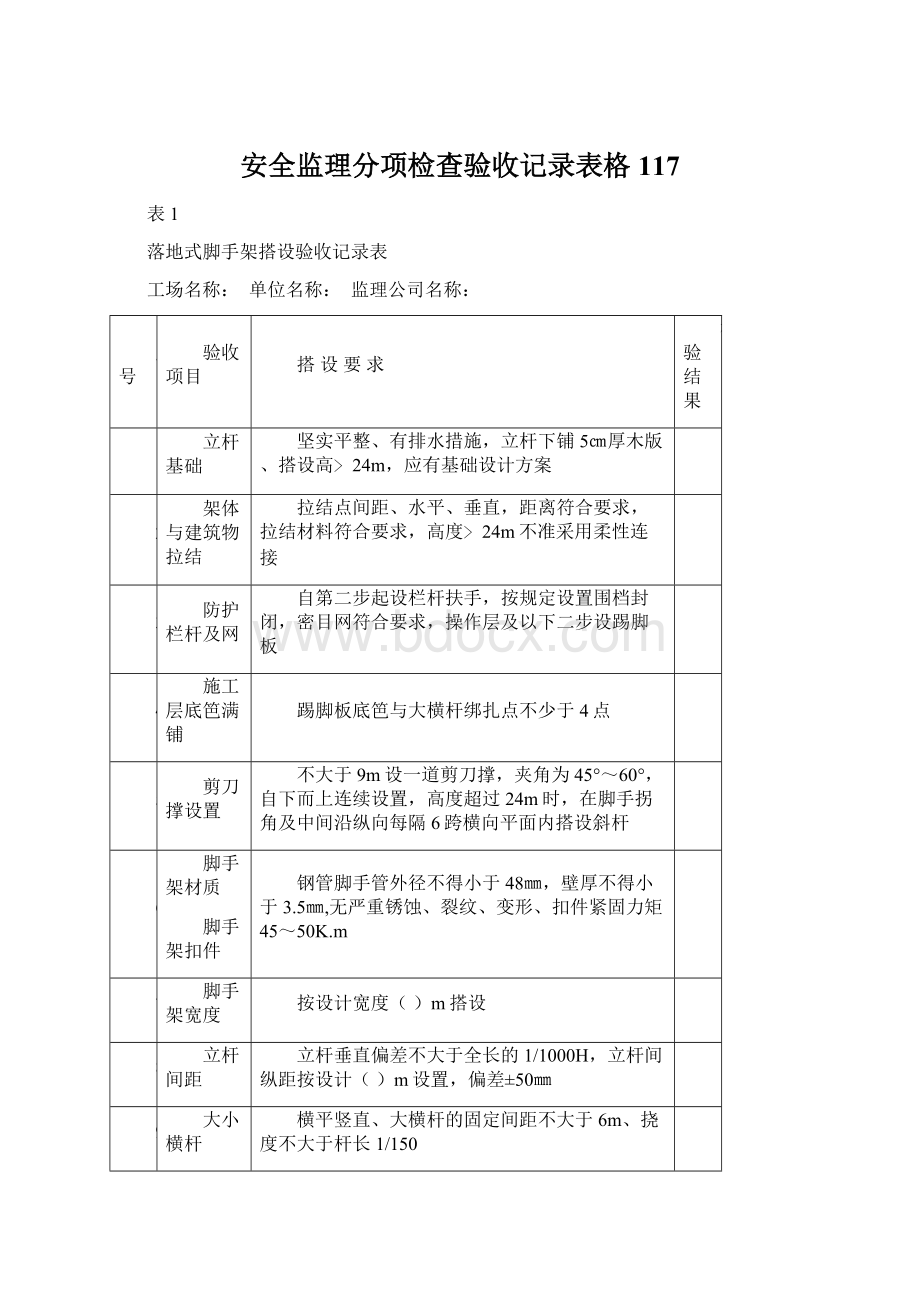 安全监理分项检查验收记录表格117.docx_第1页