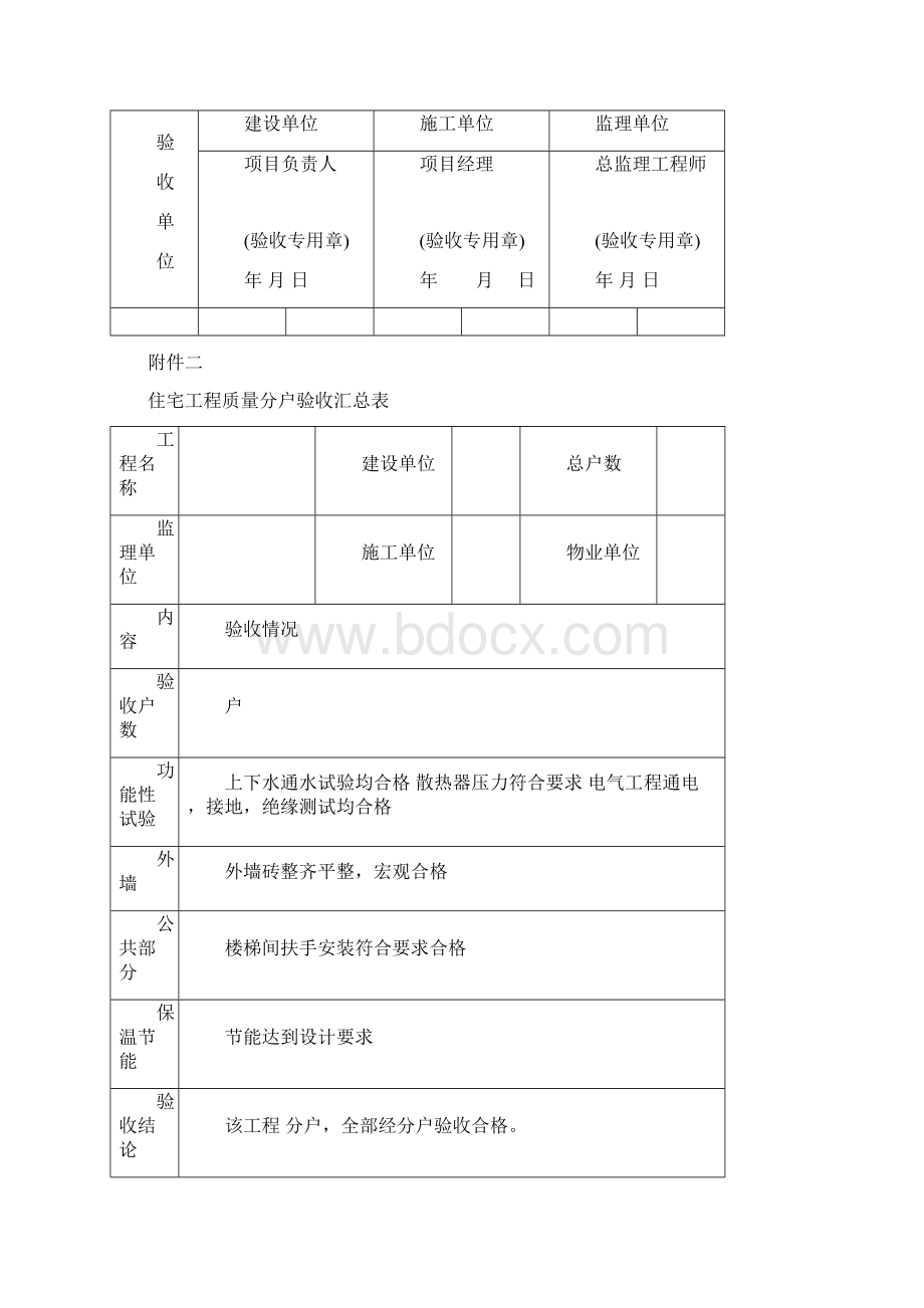 整理沈阳分户验收表一套Word格式.docx_第2页