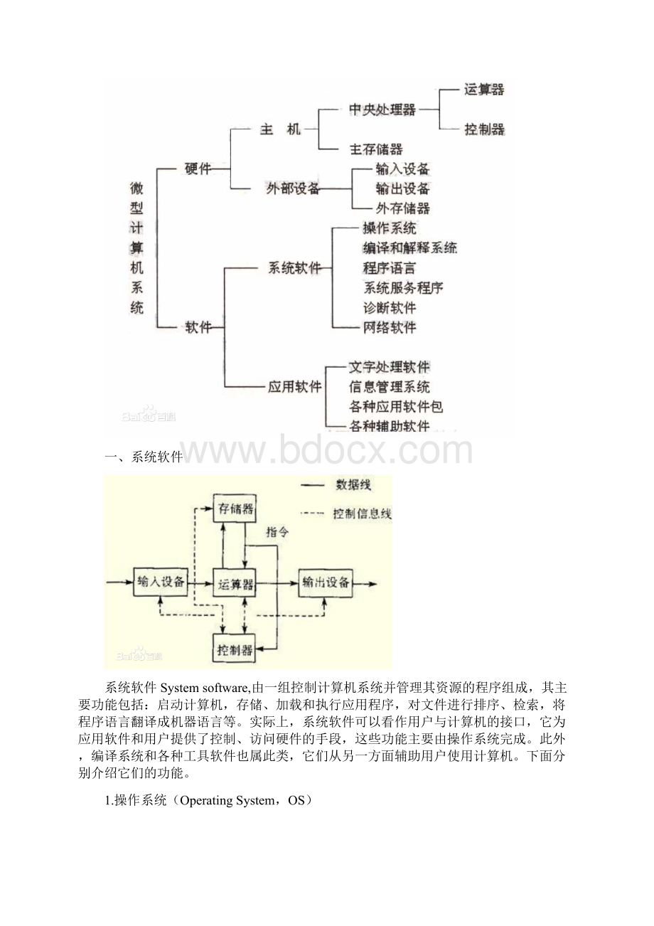 计算机系统的组成计算机硬件组成.docx_第3页