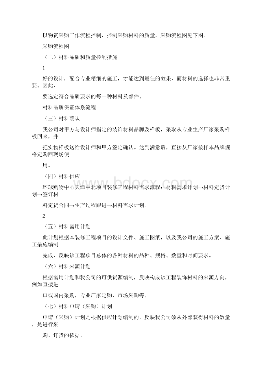 主要物资材料施工机械设备及劳动力进场计划清单.docx_第2页