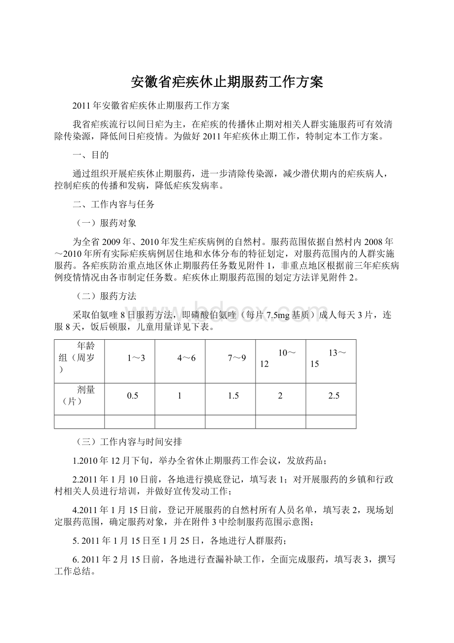 安徽省疟疾休止期服药工作方案.docx_第1页