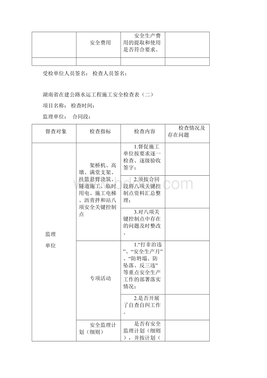 101在建公路水运工程施工安全检查表.docx_第2页