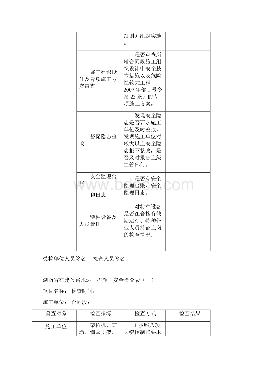 101在建公路水运工程施工安全检查表.docx_第3页