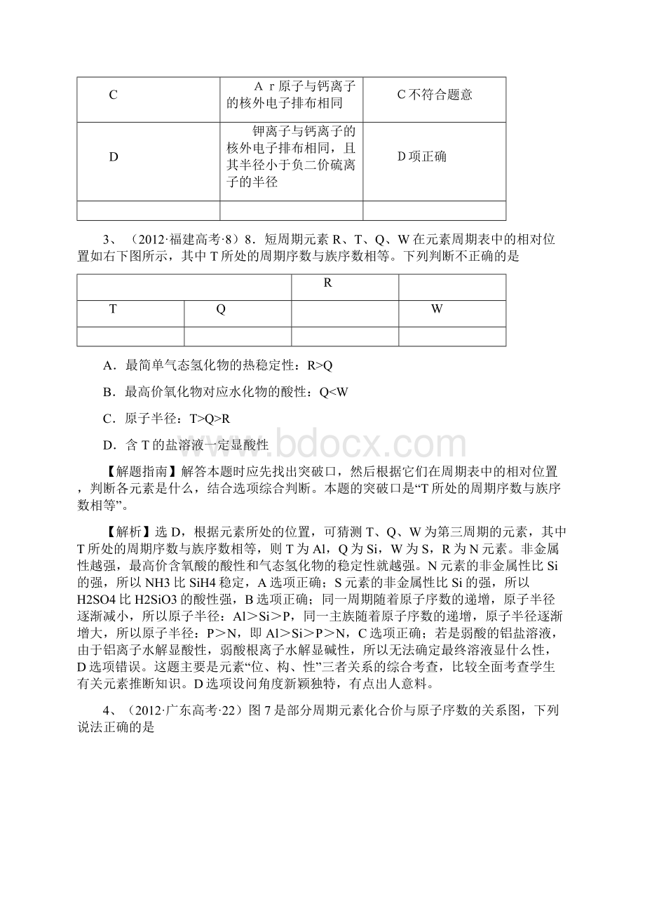 高考化学分类解析物质结构和元素周期律Word格式.docx_第2页