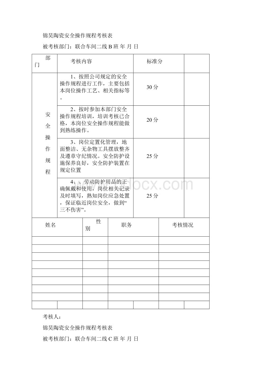 安全操作规程考核表.docx_第2页