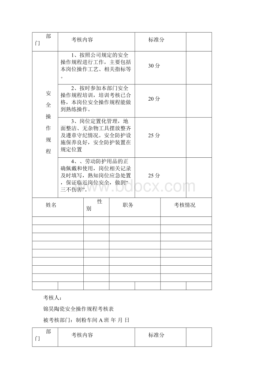 安全操作规程考核表.docx_第3页