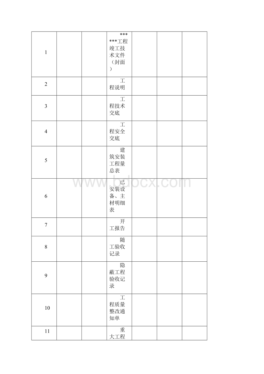 工程竣工资料模板DOC39页.docx_第3页