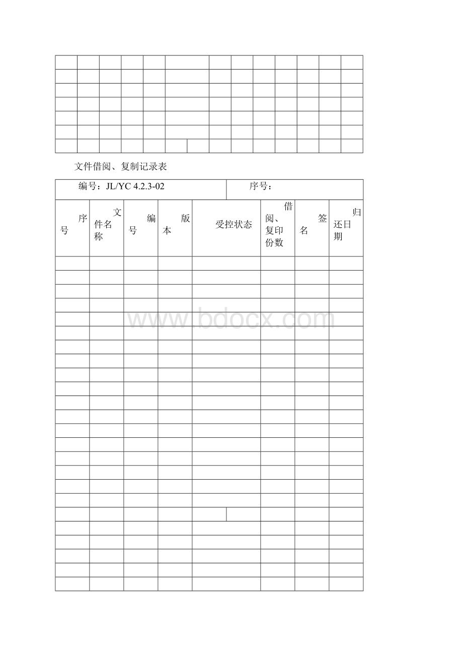 质量管理体系全套表格之欧阳物创编Word格式.docx_第2页