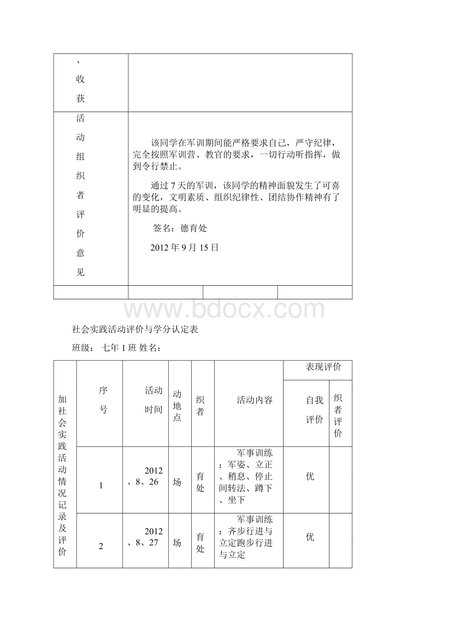 社会实践活动记录表军训工作总结.docx_第2页