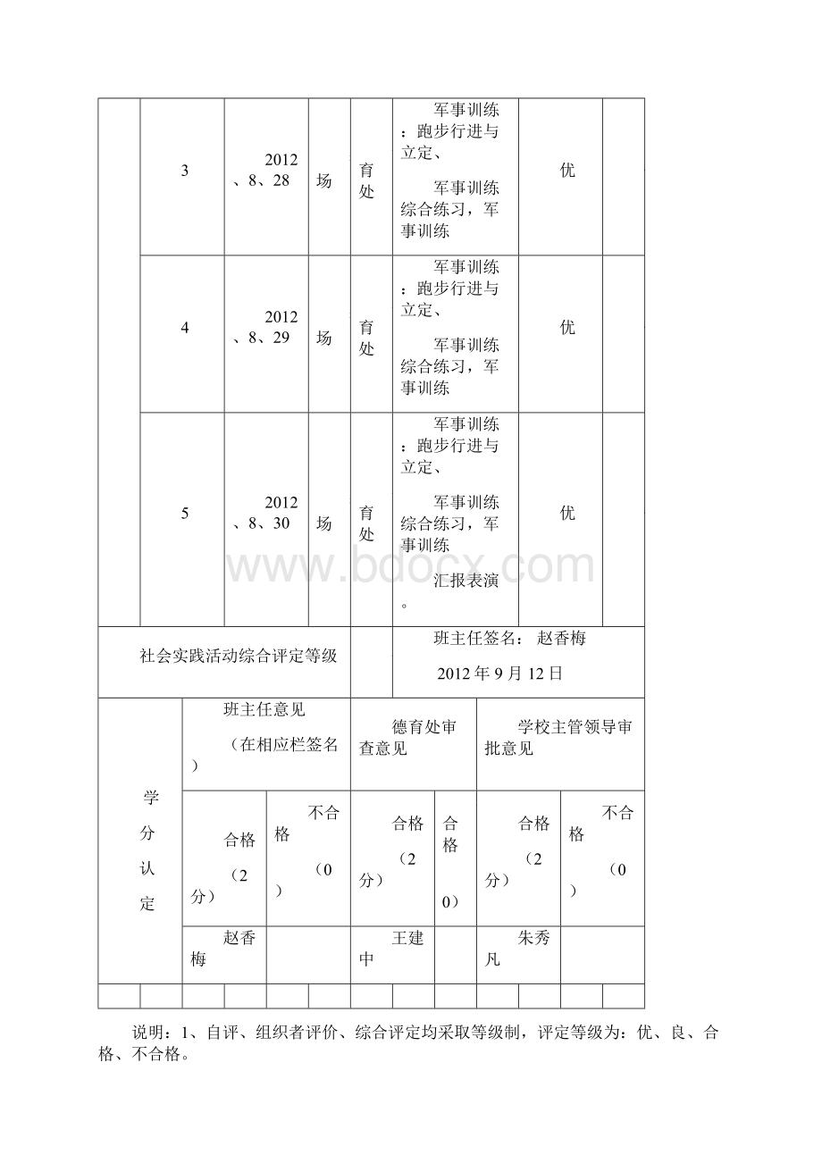 社会实践活动记录表军训工作总结.docx_第3页