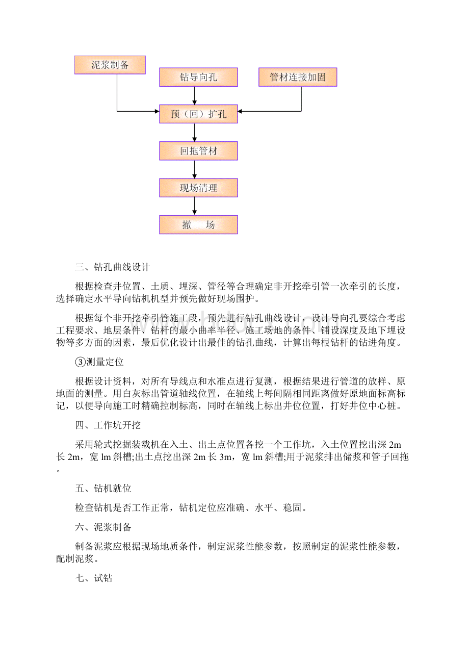 拖管施工方案.docx_第2页