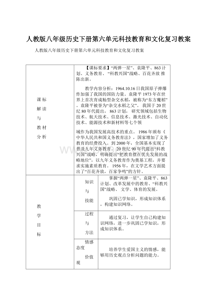 人教版八年级历史下册第六单元科技教育和文化复习教案Word文档格式.docx_第1页