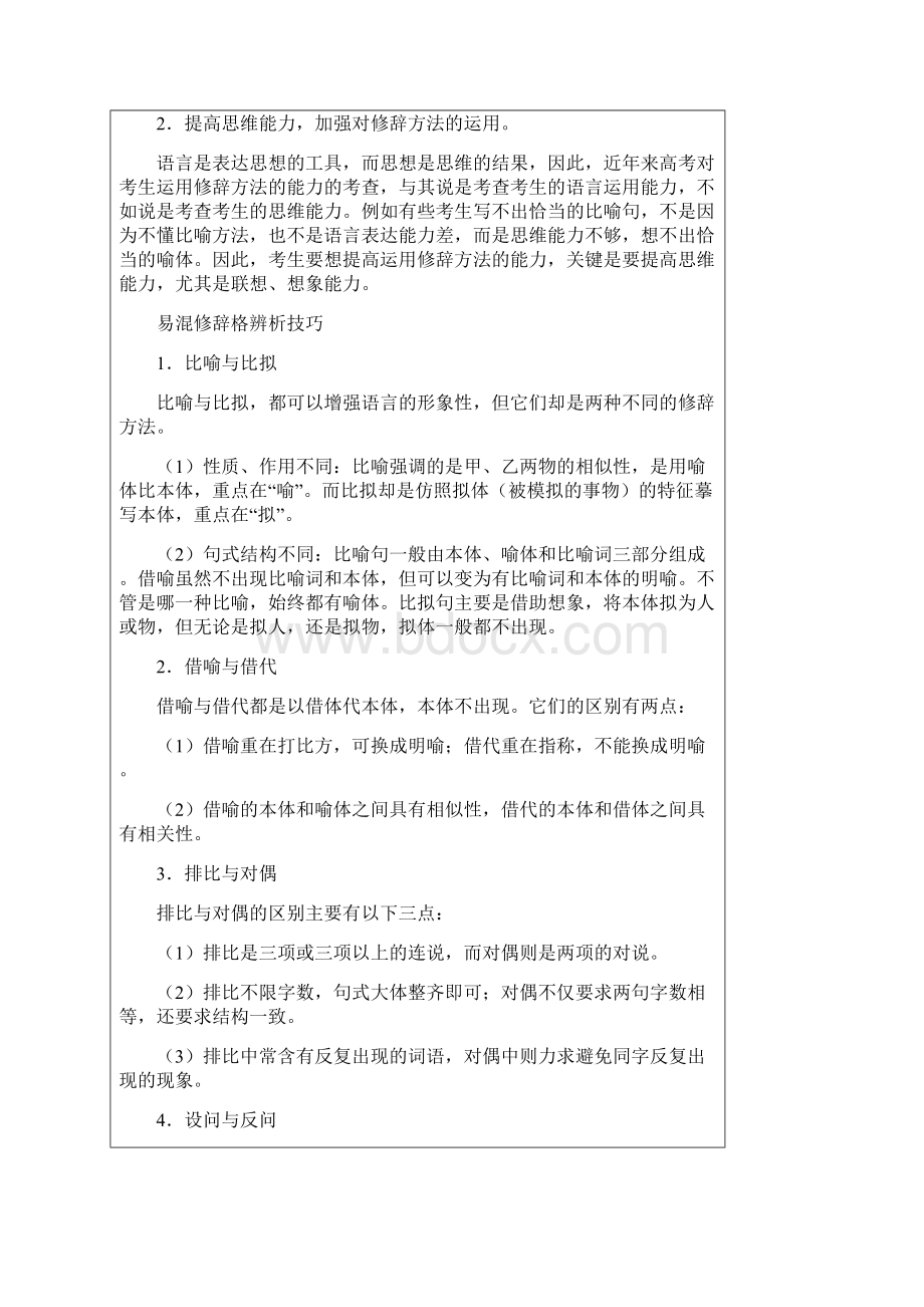 浙江专用高考语文复习考点10正确运用常见的修辞方法解析版.docx_第3页