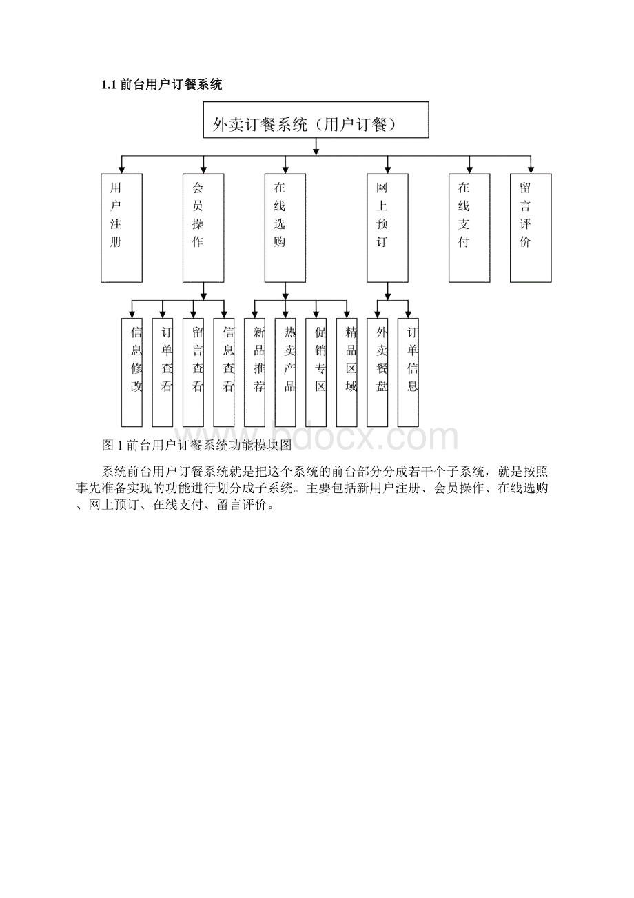 古塔区外卖订餐系统的设计.docx_第2页