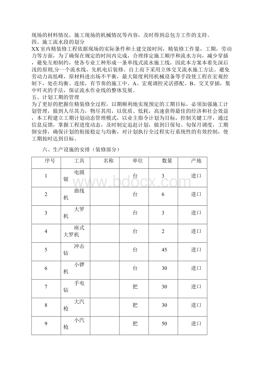 室内装修工程施工组织设计.docx_第3页