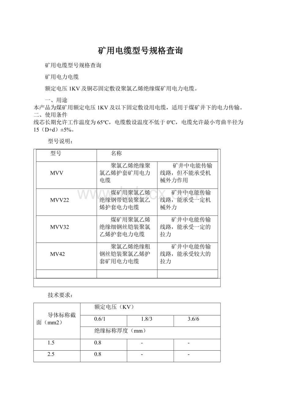 矿用电缆型号规格查询.docx