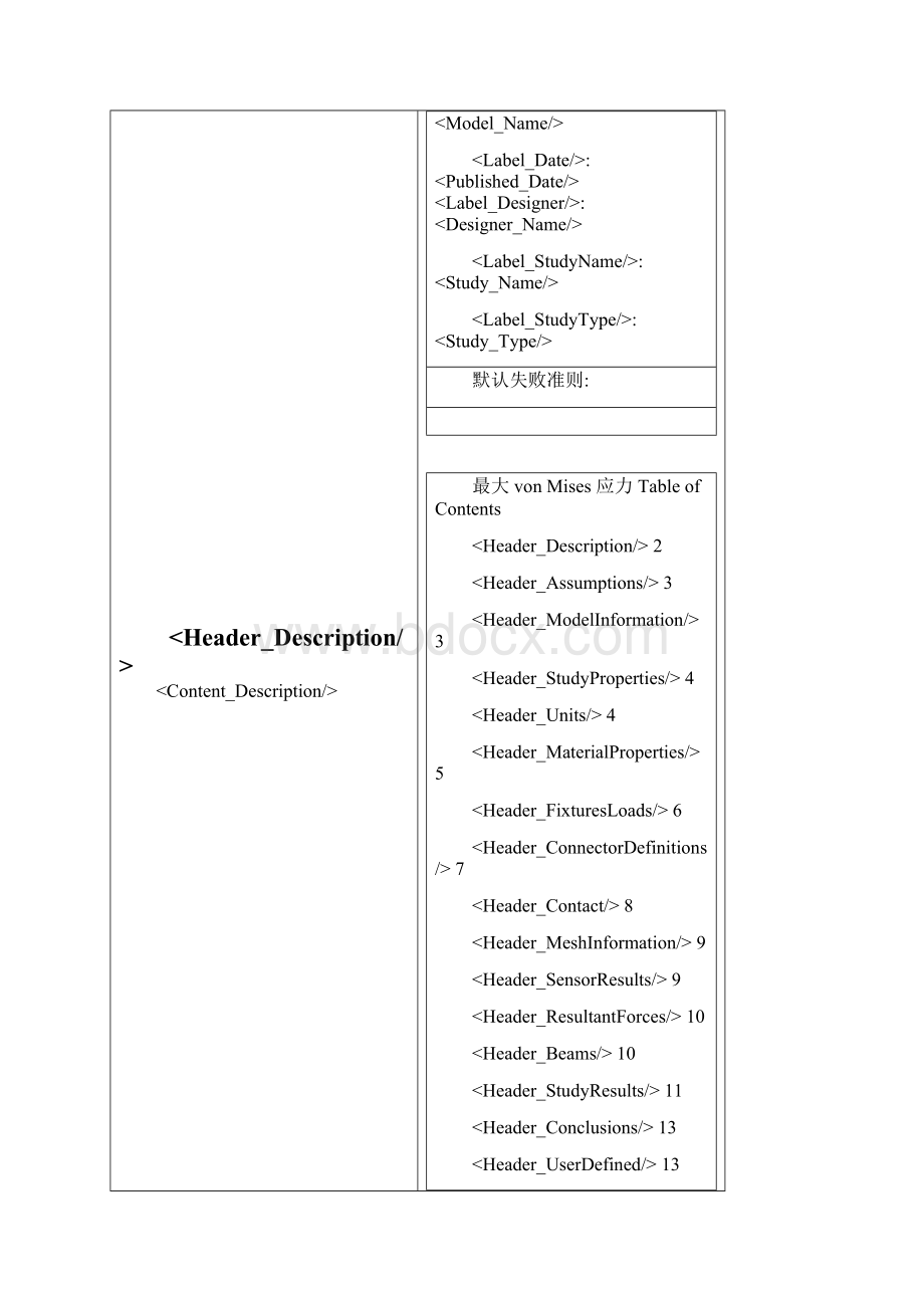 awhookSimulationXpress Study1.docx_第2页