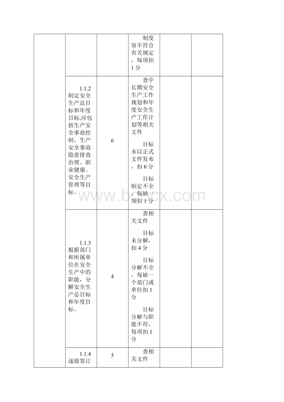 水利工程管理单位安全生产标准化评审标准.docx_第2页