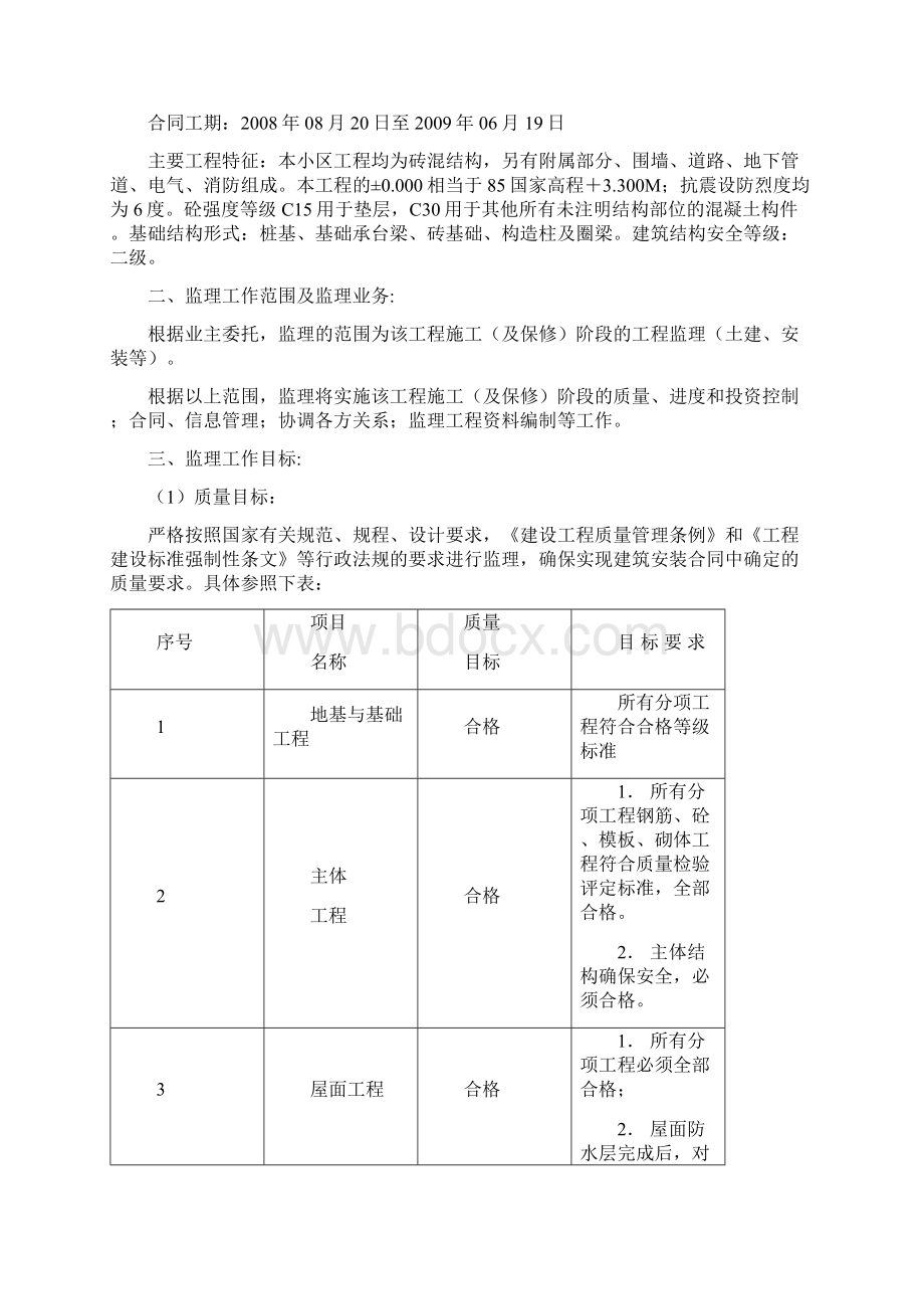 澄宏物业监理规划.docx_第2页