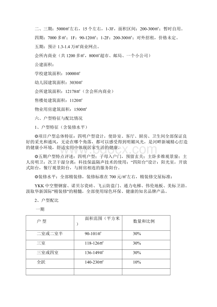 浑南区域中高档典型楼盘分析.docx_第3页