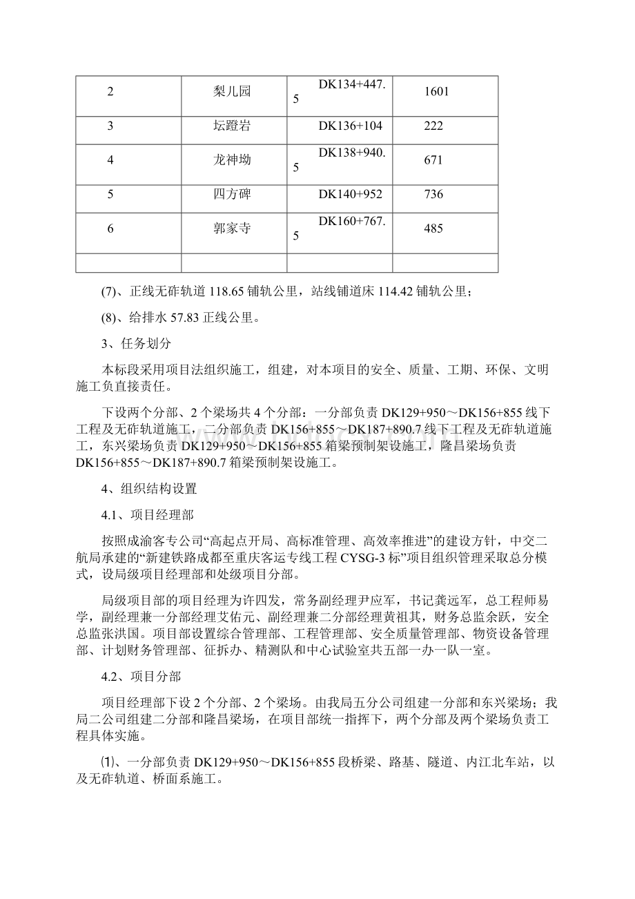 成渝客专大小临规划方案Word格式.docx_第3页