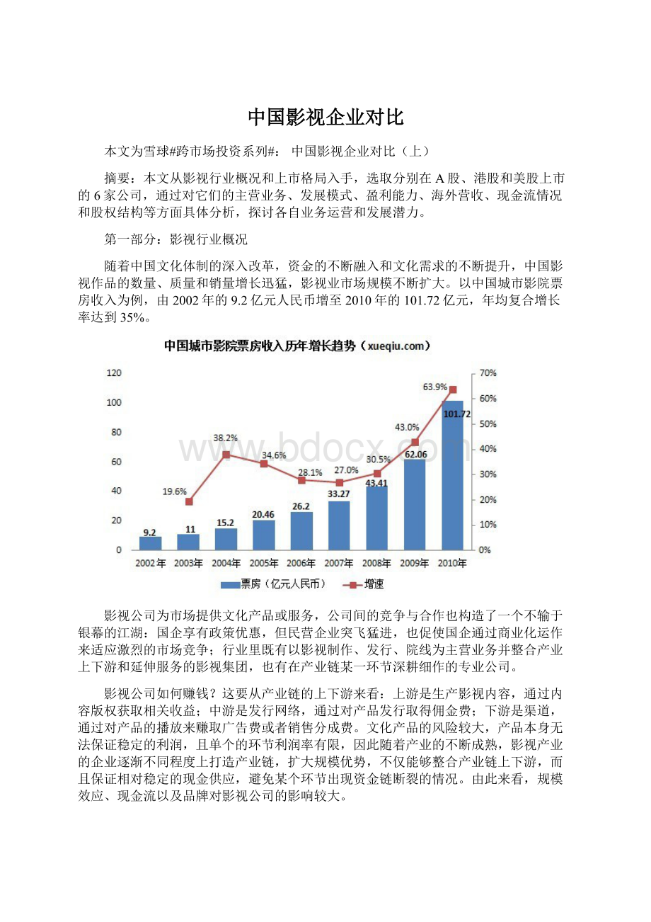 中国影视企业对比.docx_第1页