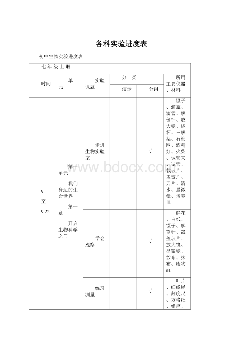 各科实验进度表.docx