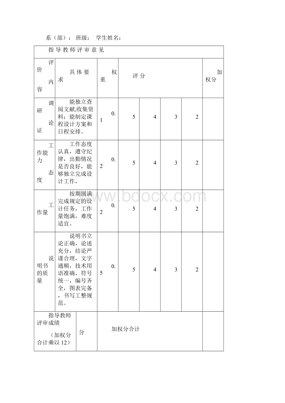 多功能数字电压表Word格式文档下载.docx_第3页