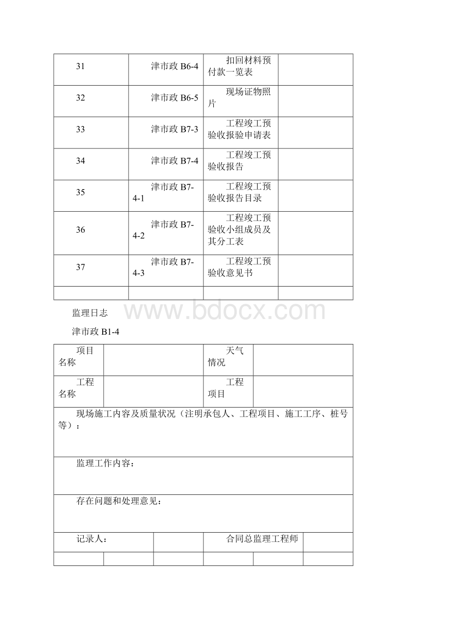 津市政监理管理用表.docx_第3页