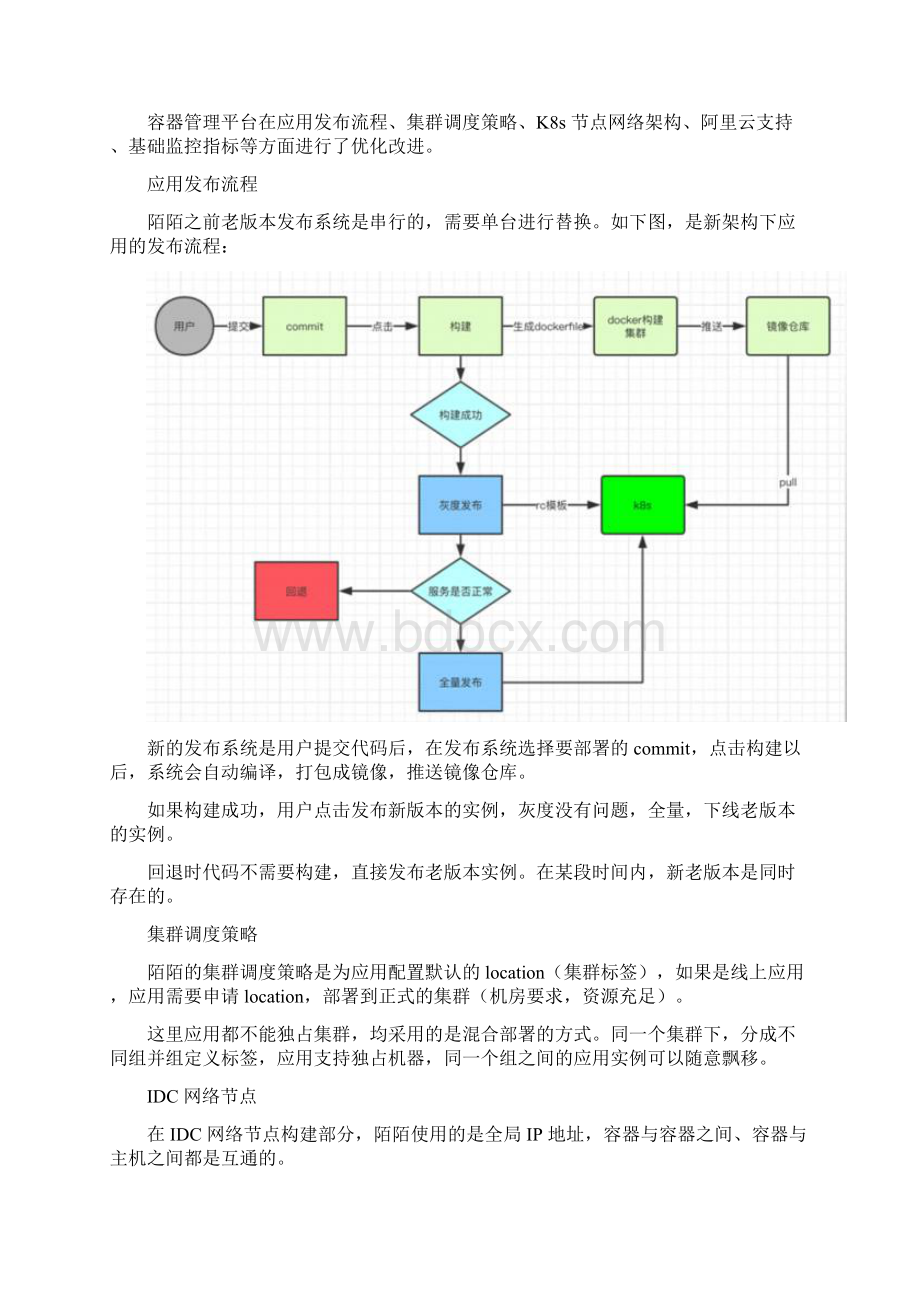 互联网企业K8s容器化改造之路.docx_第3页