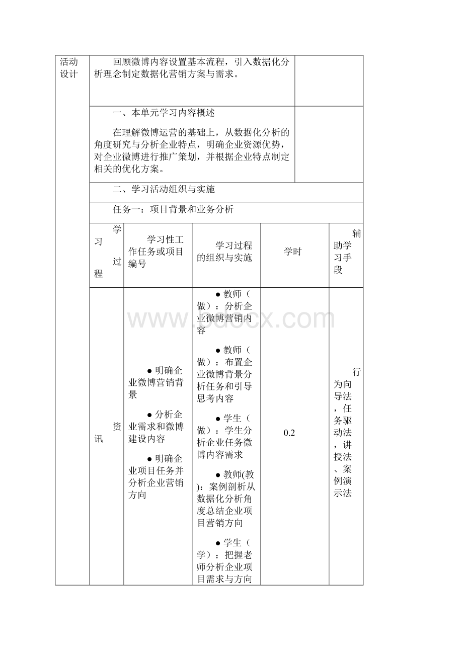 学习单元5移动端微博数据化营销.docx_第3页