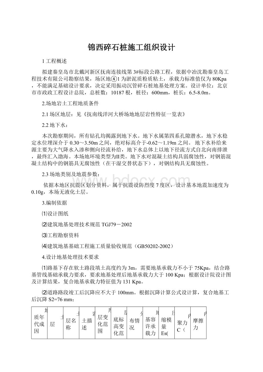 锦西碎石桩施工组织设计.docx_第1页