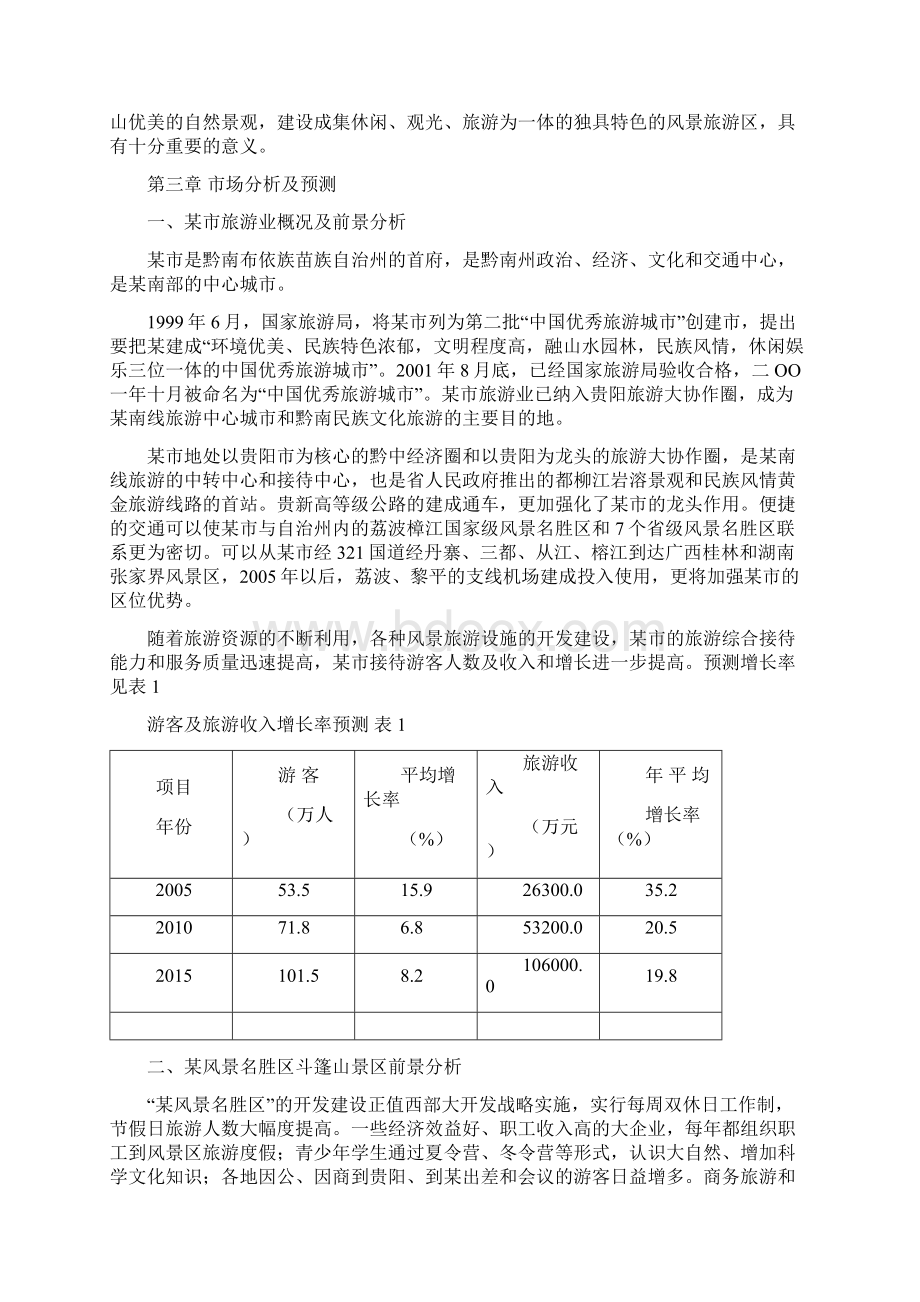 风景名胜区项目可行性研究报告完美版.docx_第3页