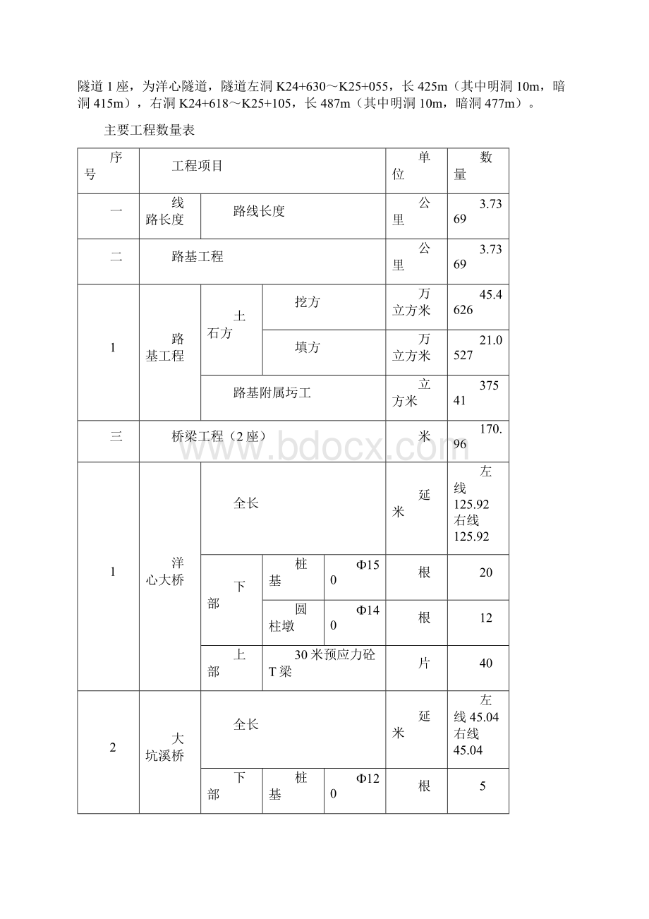 庆元品质工程实施计划方案.docx_第3页