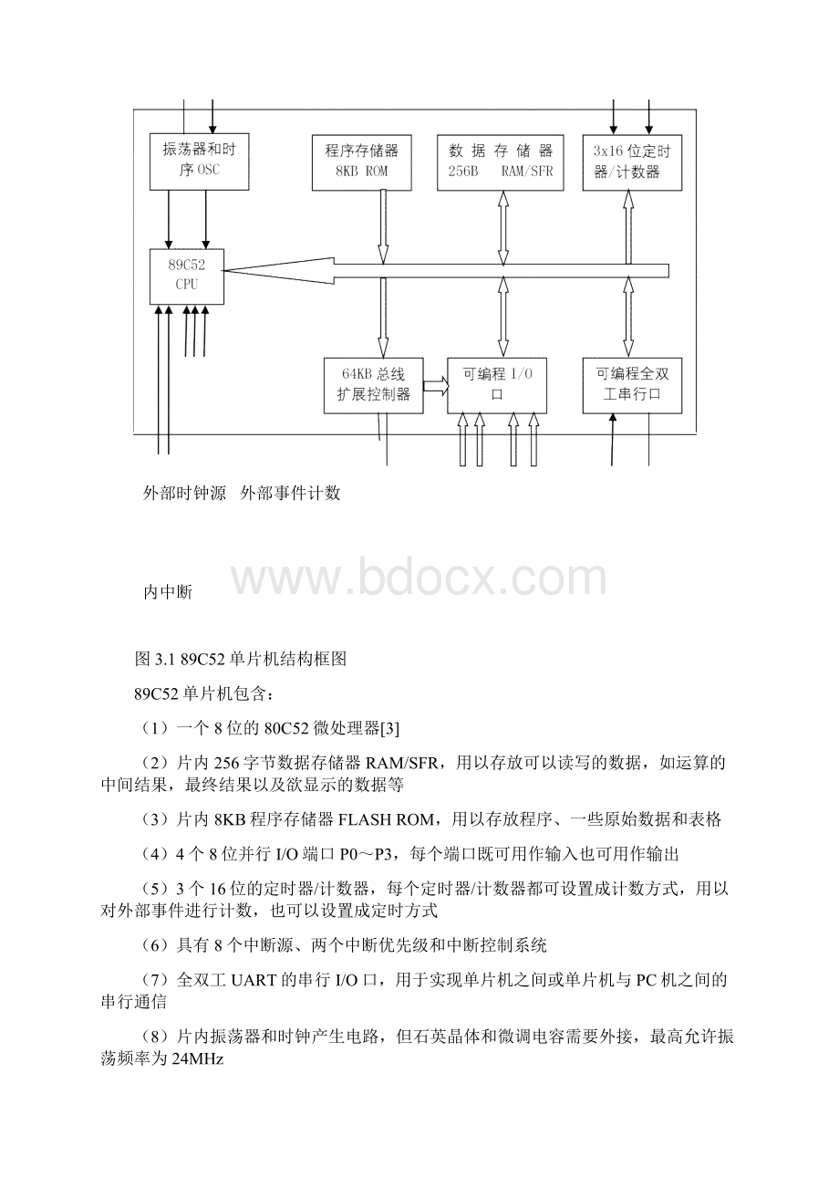 数字信号发生器的电路设计课程设计报告.docx_第3页